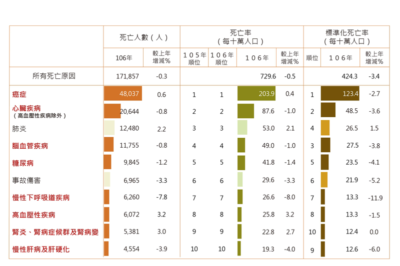 database_工作區域-1