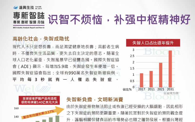 痴呆症背后的钱潮：识智不烦恼·补强中枢神经好